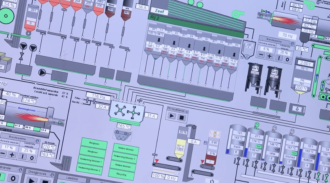 Onderweg naar duurzame, circulaire wegenbouw