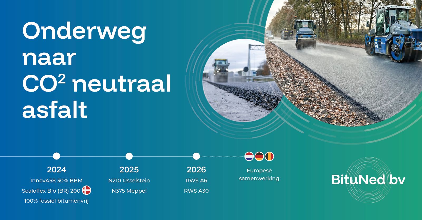 Onderweg naar COշ neutraal asfalt